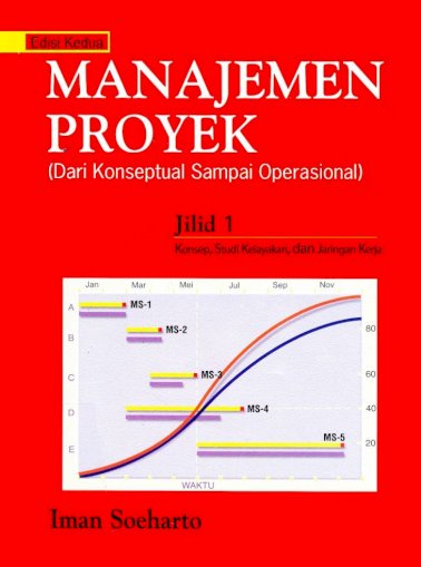 Materi manajemen konstruksi pdf